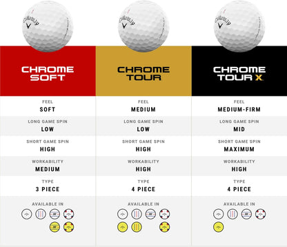 Golf Chrome Tour X Golf Balls