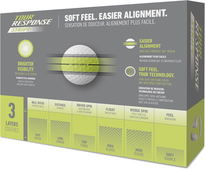 Taylormade New Tour Response Stripe 25 Golfbälle