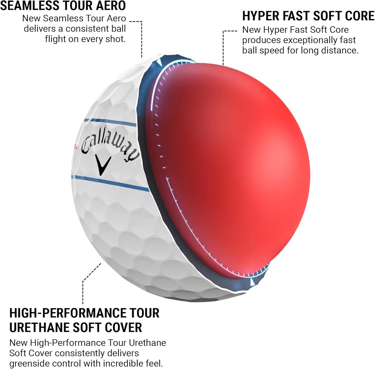 Golf Chrome Soft Golf Balls