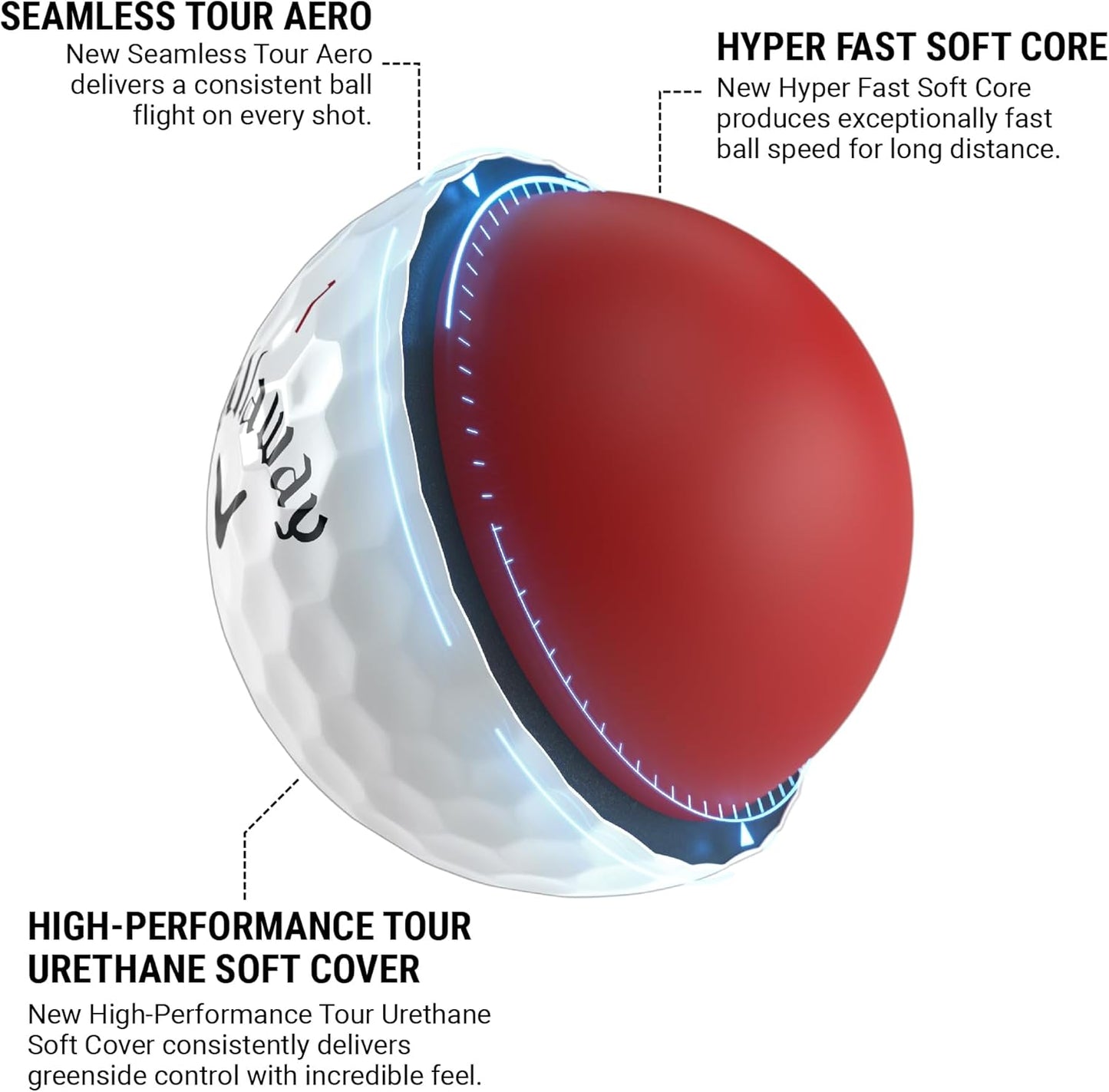 Golf Chrome Soft Golf Balls